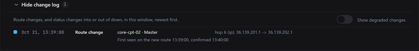 The Path Visualization change log with one entry: Route change, core-cpt-02 from the master, hop 6 moved to a different router. First seen on the new route, and confirmed a minute later.